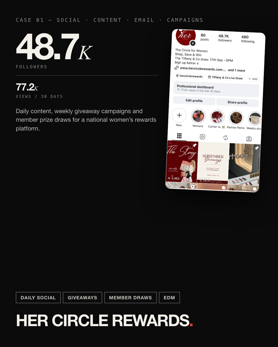 Her Circle Rewards Instagram profile — 48.7K followers